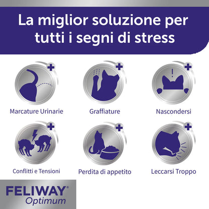 Feliway Optimum Ceva Vetem 3 Ricariche Per Gatti e Gattini - Durata 90 Giorni