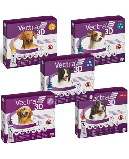 Vectra 3D Antiparassitario Completo Per Cani - 3 Fialette